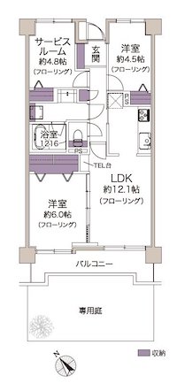 シティネット_取り扱い物件